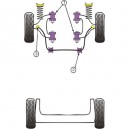 Silent-blocs Triangles Clio 16s